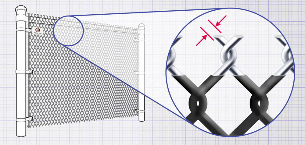 Fort Worth, TX Chain Link fence Wire installation company