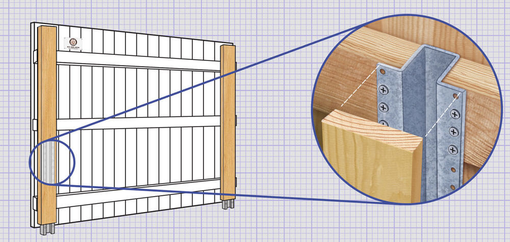 Fort Worth, TX Wood fence Posts installation company